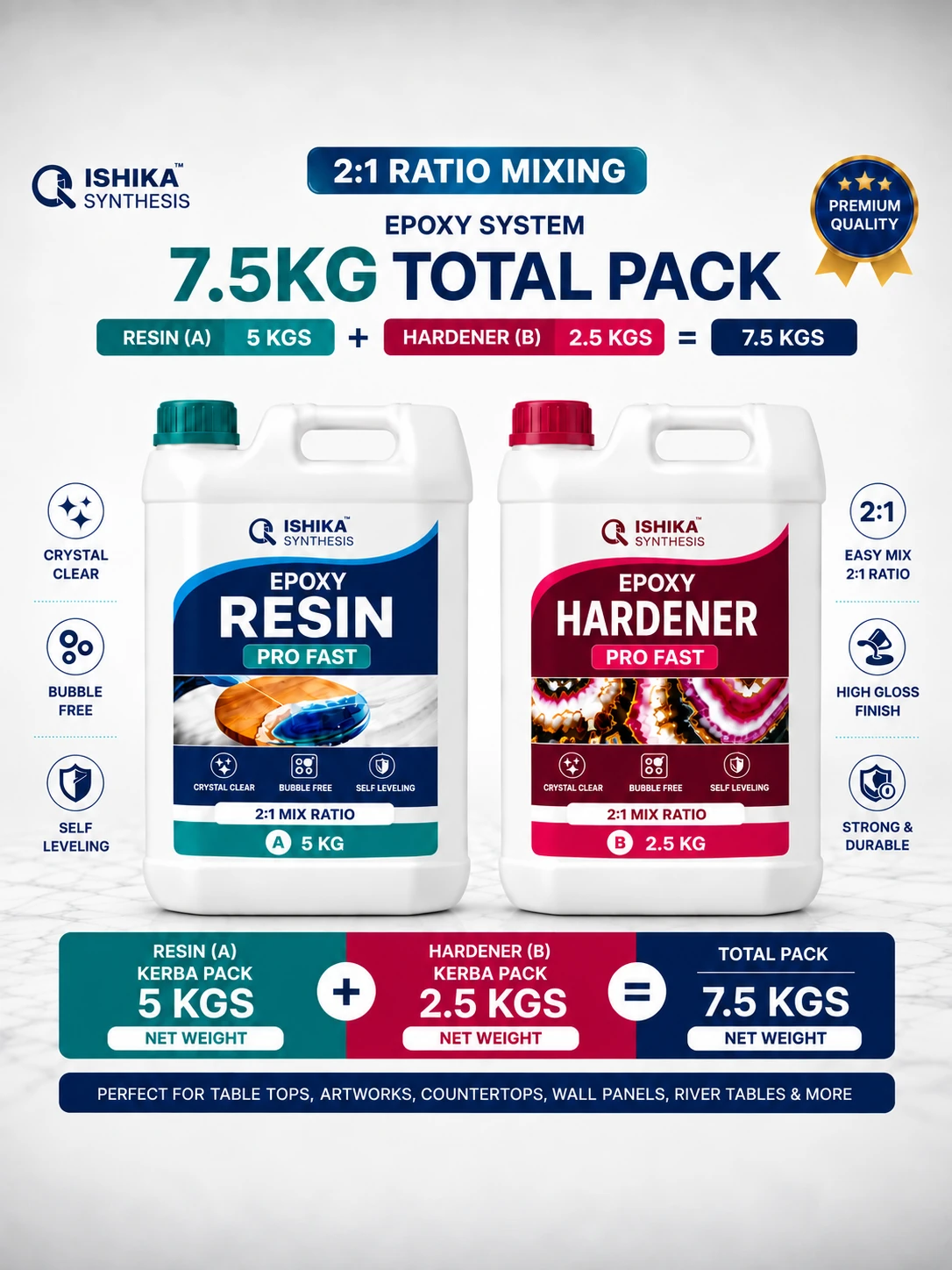7.5 KG Epoxy Resin & Hardener Kit