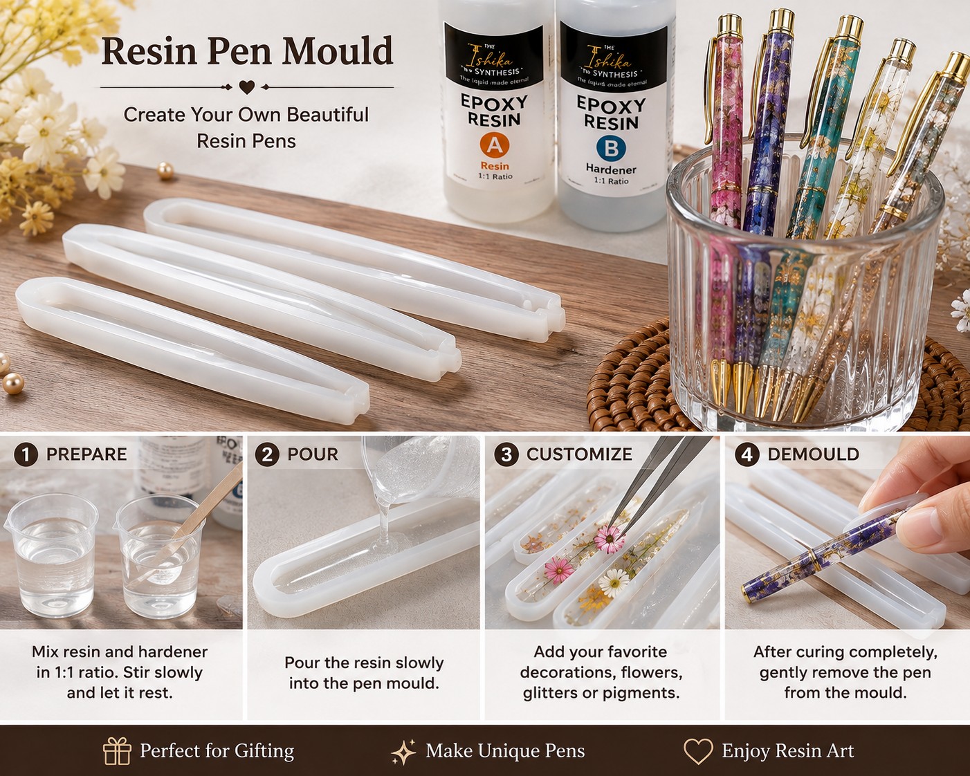 Pen Mould Set 3 PC Set